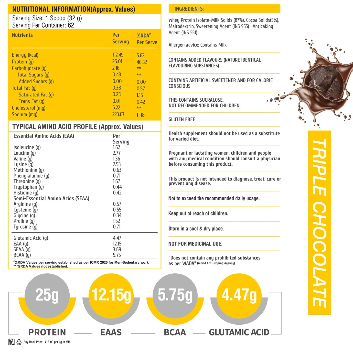 Healthfarm ISO Pro Zero (2Kg)